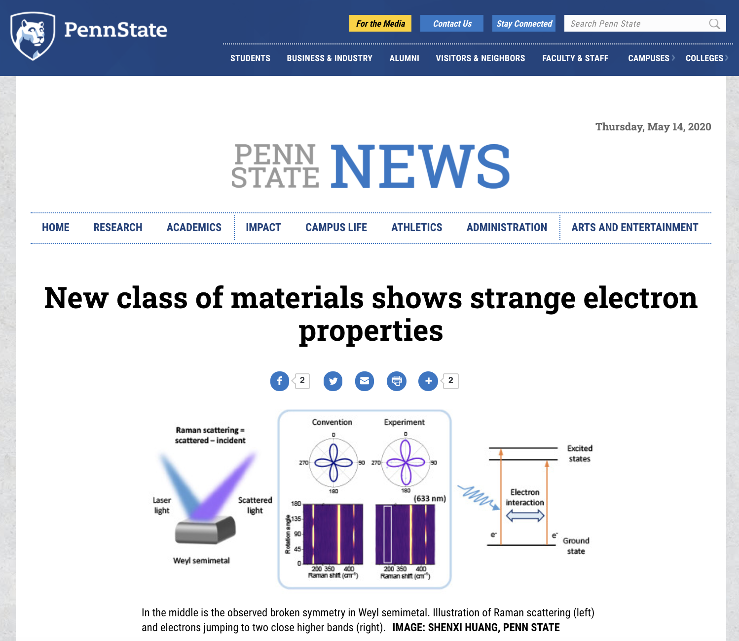New class of materials shows strange electron properties